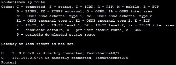 show ip route command show ip route command