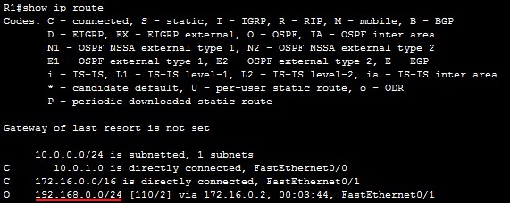 show ip route ospf route show ip route ospf route