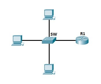 typical switch network typical switch network